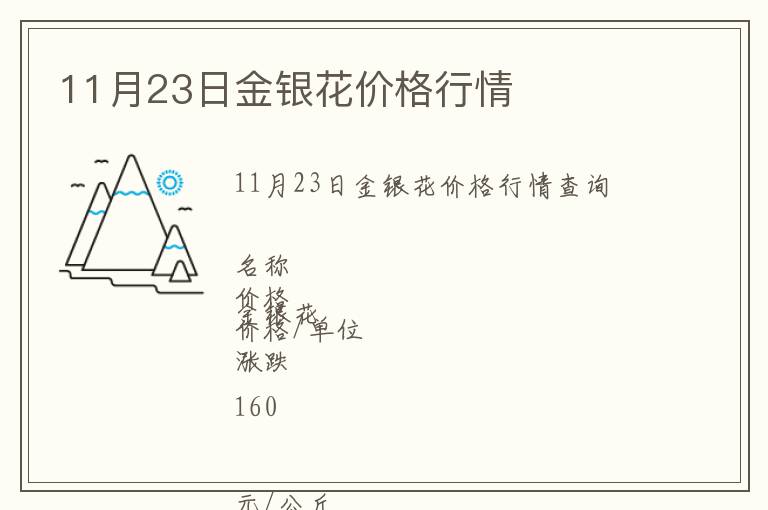 11月23日金銀花價格行情