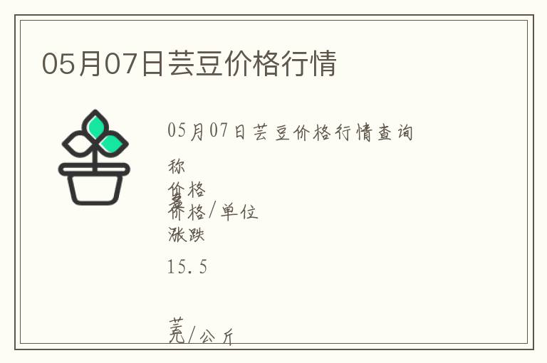 05月07日蕓豆價格行情