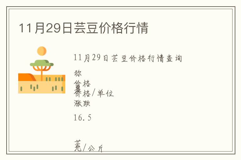 11月29日蕓豆價(jià)格行情
