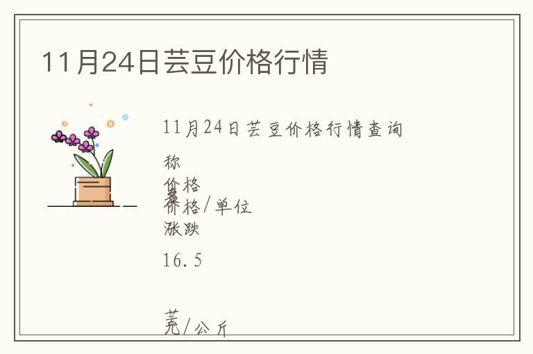 11月24日蕓豆價格行情