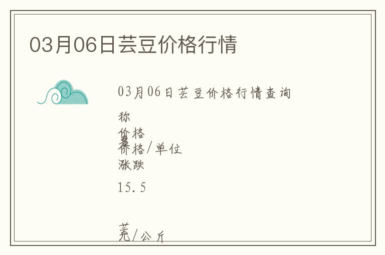 03月06日蕓豆價(jià)格行情