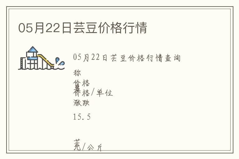05月22日蕓豆價格行情