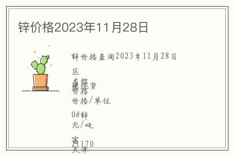 鋅價格2023年11月28日