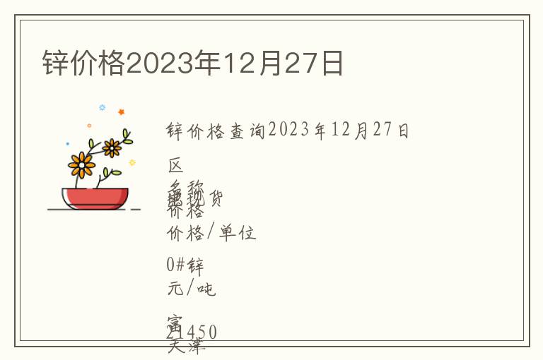 鋅價格2023年12月27日