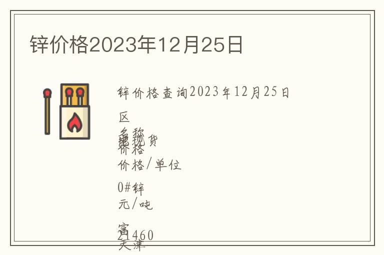 鋅價格2023年12月25日