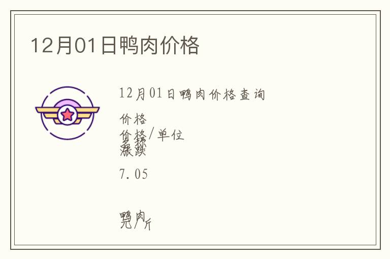 12月01日鴨肉價(jià)格