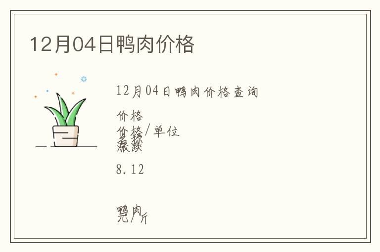 12月04日鴨肉價格