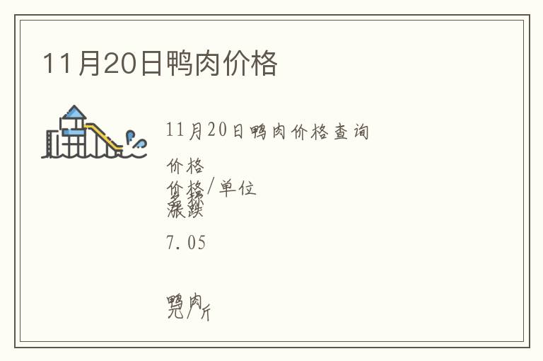 11月20日鴨肉價格