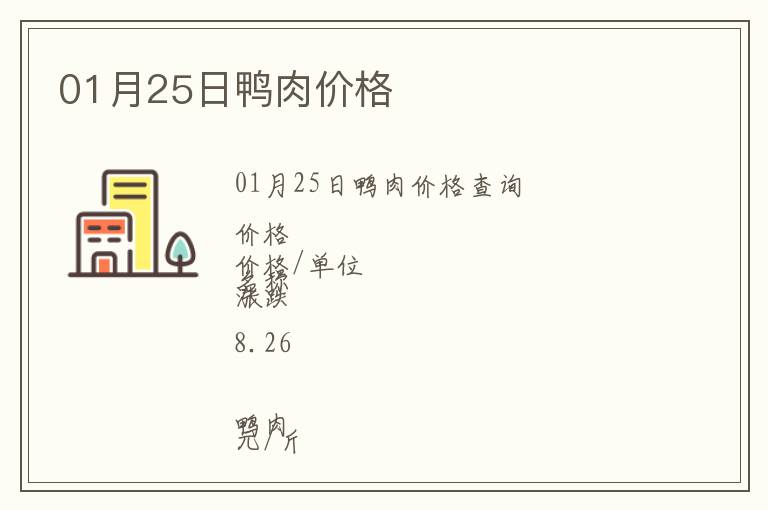 01月25日鴨肉價格