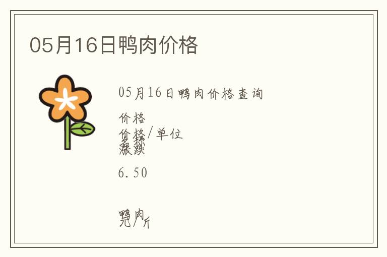 05月16日鴨肉價格