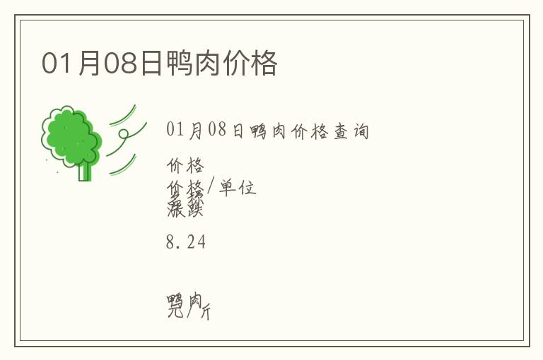 01月08日鴨肉價格