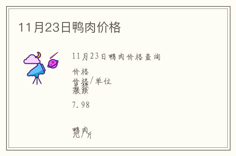11月23日鴨肉價格