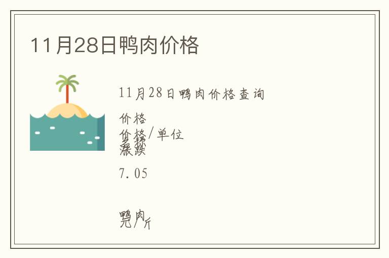 11月28日鴨肉價格