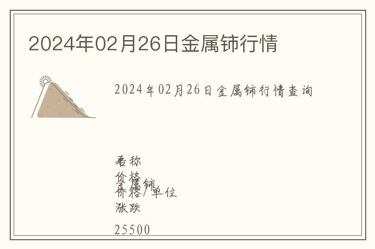 2024年02月26日金屬鈰行情