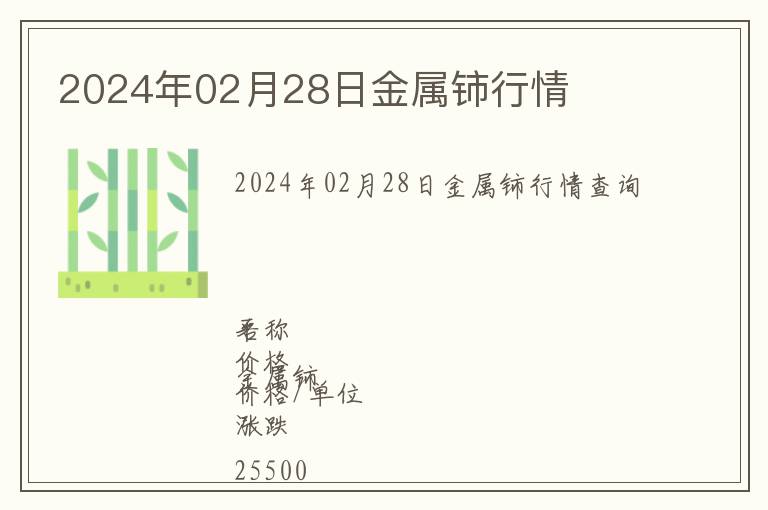 2024年02月28日金屬鈰行情
