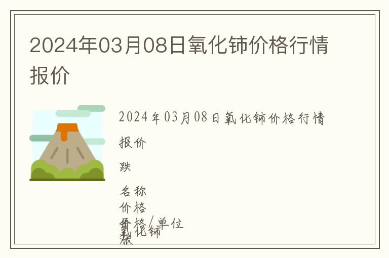 2024年03月08日氧化鈰價格行情報價