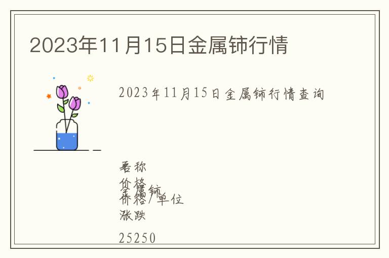2023年11月15日金屬鈰行情
