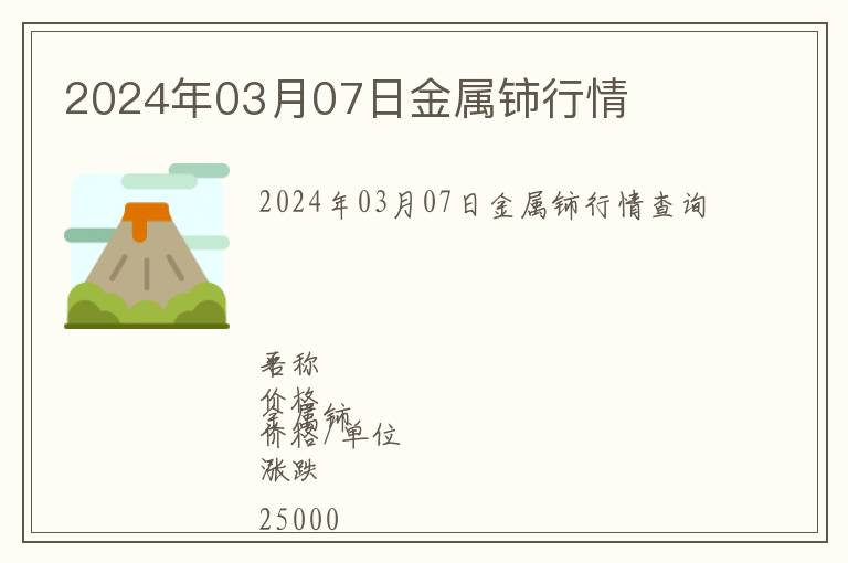 2024年03月07日金屬鈰行情