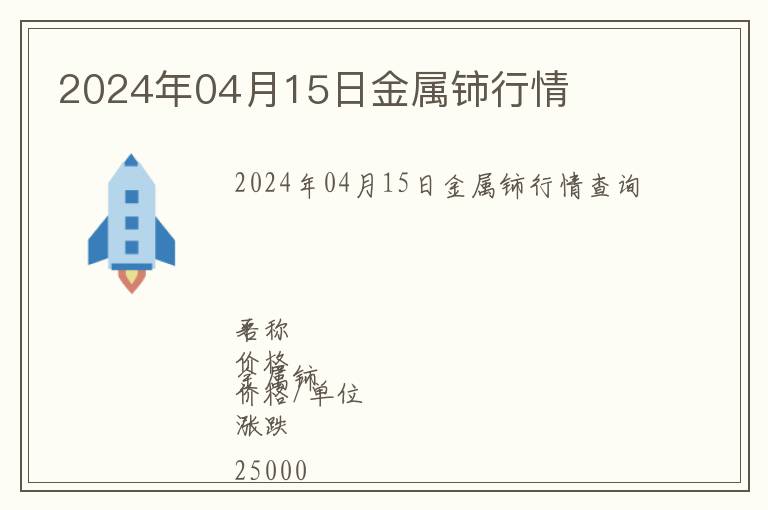 2024年04月15日金屬鈰行情