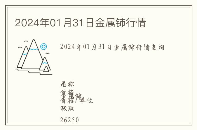 2024年01月31日金屬鈰行情