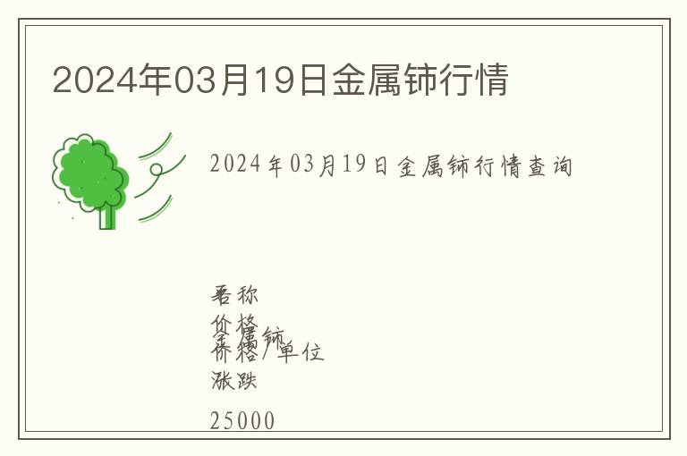 2024年03月19日金屬鈰行情