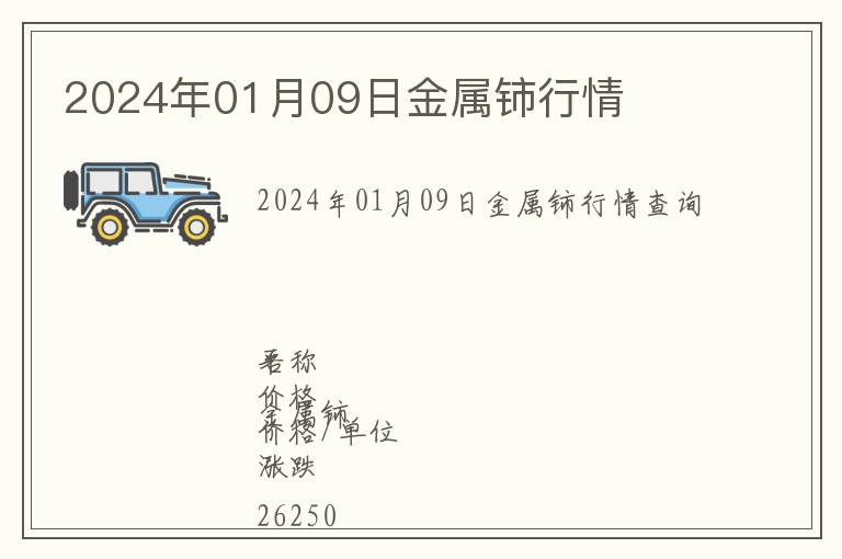 2024年01月09日金屬鈰行情
