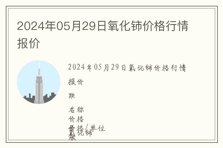 2024年05月29日氧化鈰價格行情報價