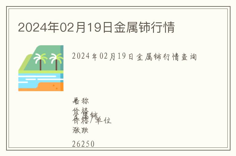 2024年02月19日金屬鈰行情