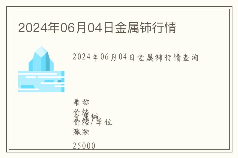 2024年06月04日金屬鈰行情