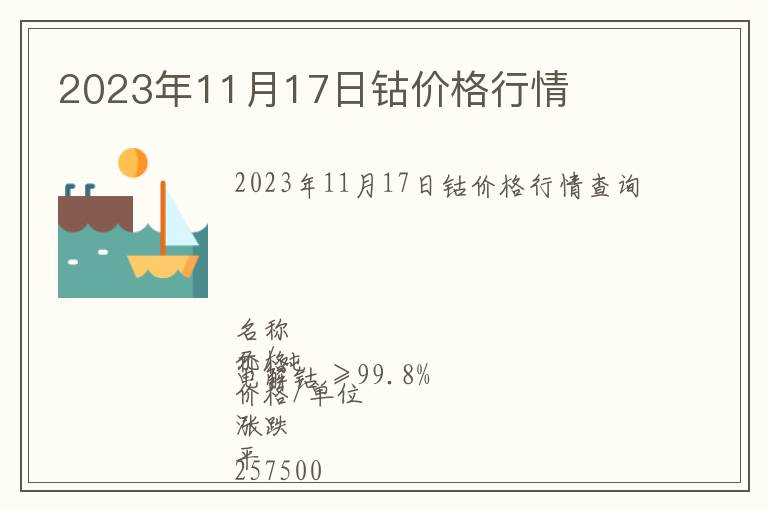 2023年11月17日鈷價(jià)格行情