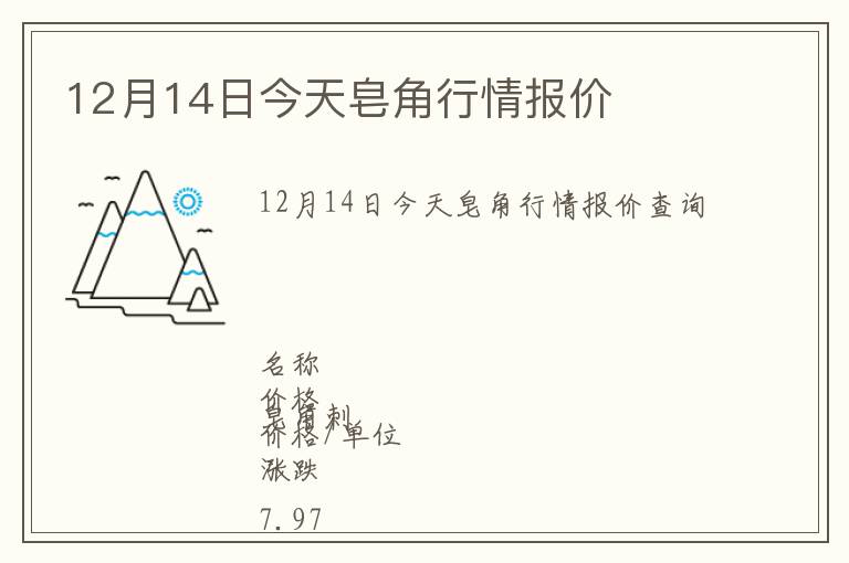 12月14日今天皂角行情報(bào)價(jià)