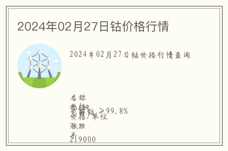 2024年02月27日鈷價格行情