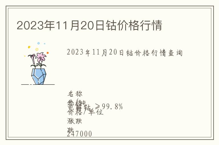 2023年11月20日鈷價格行情