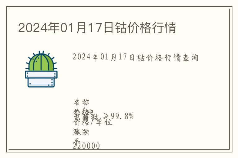 2024年01月17日鈷價格行情