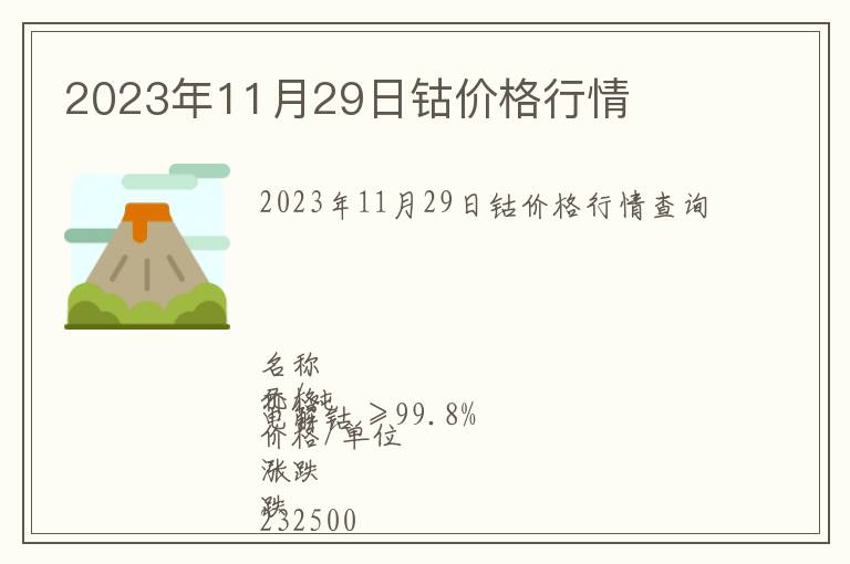 2023年11月29日鈷價(jià)格行情