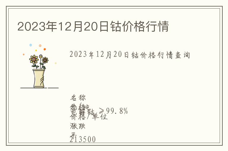 2023年12月20日鈷價格行情